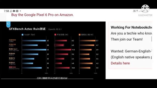 Dimensity 8100 vs Snapdragon 888 vs Snapdragon 870: The Mali G610-MC6 betters the Adreno 660 in GPU