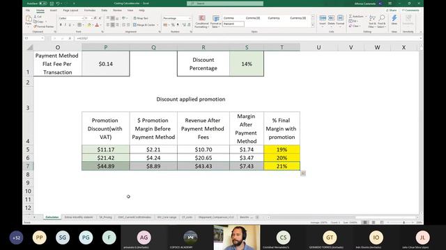 Ecommerce Go Generación de precios смотреть онлайн