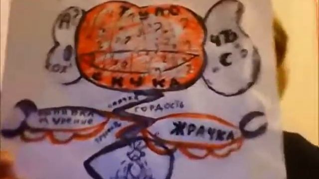 "Депресуха" смотреть онлайн