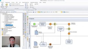 Business Studio. Моделирование бизнес-процессов в нотации BPMN