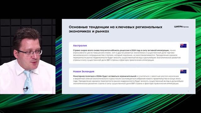 Новый 2024 год: инвестиционные перспективы и факторы риска