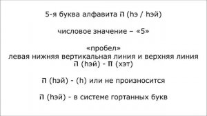 Урок № 6.  Учимся читать буквы «гИмэл» «дАлэт» и «hэй»