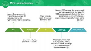 11 класс. Қазақ әдебиеті. "Қожа Ахмет Яссауи" кесенесі