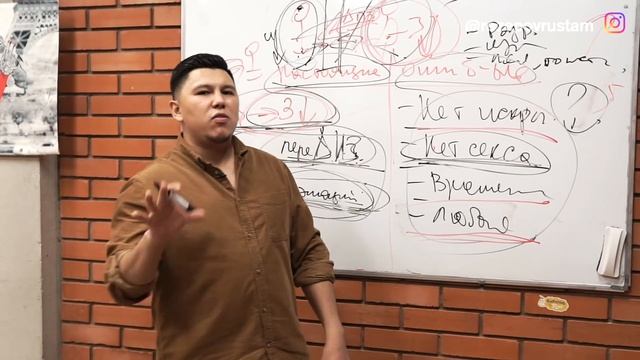 Что делать, если мужчина начал отдаляться? Настоящие причины, 4 шага восстановления его интереса.
