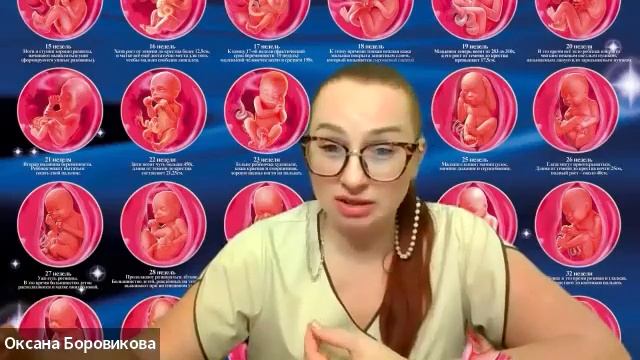 Второй триместр беременности. Что самое важное на этом этапе беременности. смотреть онлайн