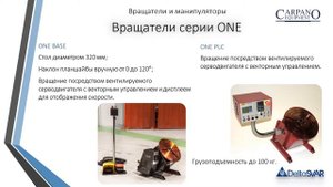 Автоматизация процессов сварки