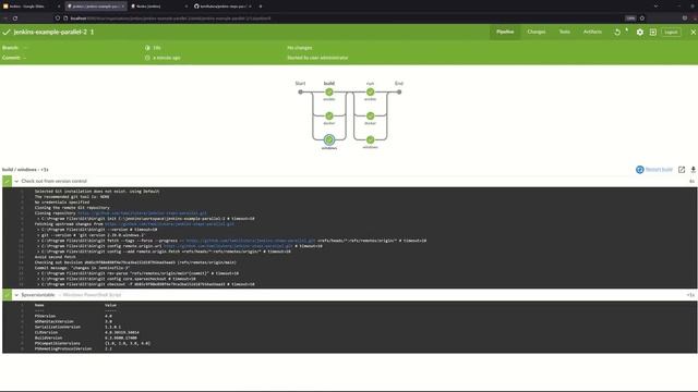 Jenkins in Tamil 33 How to execute Jenkins steps in parallel |  Jenkins Beginners  English  Subtitl