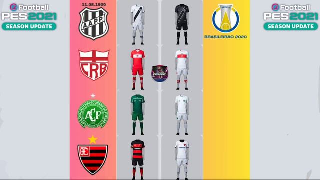 ALL Top Best Kits in PES 2021 Mobile |No Patch| Efootball PES 2021 (PART2) смотреть онлайн