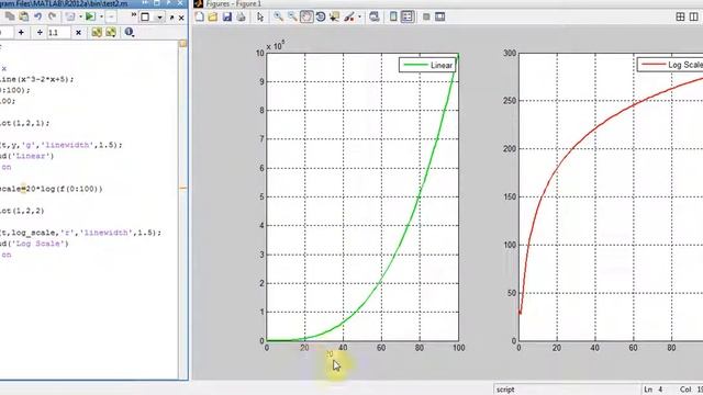 Log vs Linear scale analysis in MATLAB смотреть онлайн