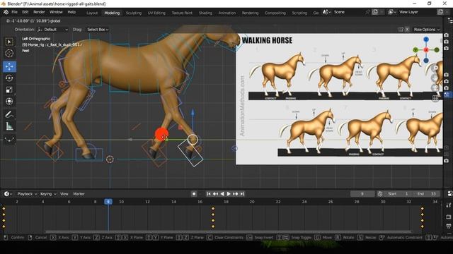 Horse Walk-Cycle 3D Animation : Blender Animation Tutorial
