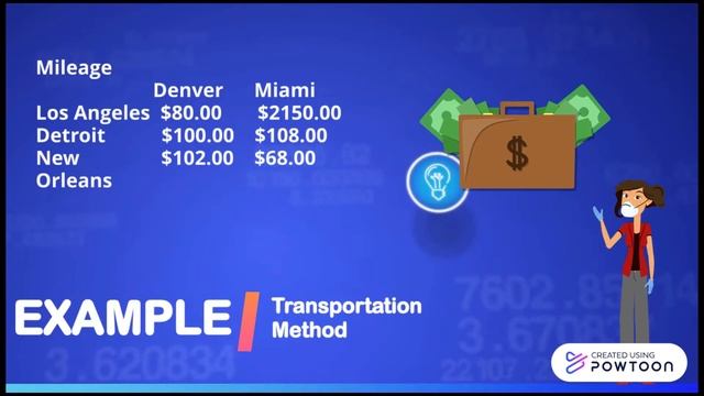 Using the Transportation Simplex Method to Solve Transportation Problems смотреть онлайн