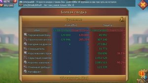 Lords Mobile - Челлендж//Пятый бастион хаоса в соло! Все 3 типа войск