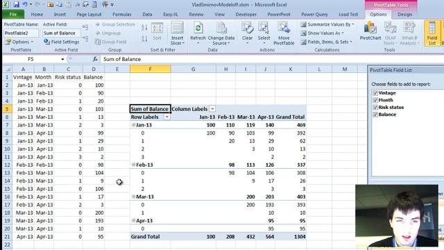 Excel - Vlad Smirnov - See all Pivot Items - ModelOff - Episode 1839
