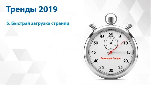 SEO тренды 2019 Продвижение сайта в 2019 году смотреть онлайн