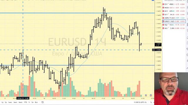 Предторговый брифинг смотреть онлайн
