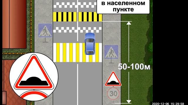 2 ТЕМА Теория π 2|1 Предупреждающие знаки. смотреть онлайн