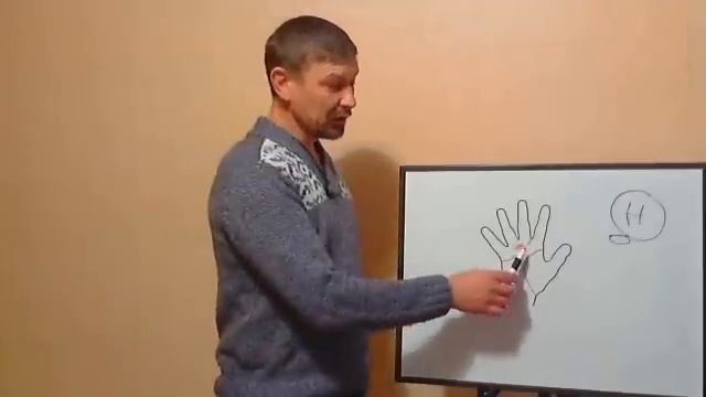 Коррекционная хиромантия www.griffondub.ru Обучение и консультации. Москва.