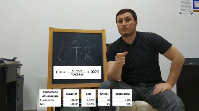 Что такое CTR?