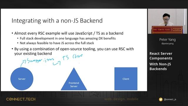 Connect.Tech 2022 - Peter Yang - React Server Components With Non JS Backends смотреть онлайн