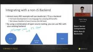 Connect.Tech 2022 - Peter Yang - React Server Components With Non JS Backends