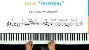 7 этапов аранжировки. Самая простая аранжировка. Урок 1 из курса "Мастер Аранжировки".