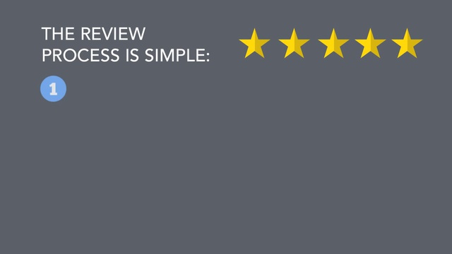 Amazon Review Network -  Get Amazon Reviews