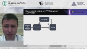 Гормонорезистентный неметастичекий рак предстательной железы и принципы его лечения