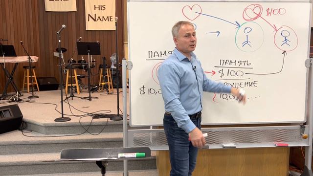 Духовный фасон | Роман Пальников | 06/13/2023