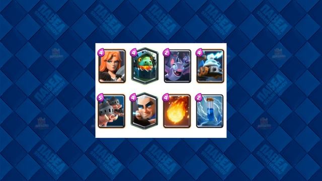 БАЗЯ БОЛЬШЕ НЕ БУДЕТ СНИМАТЬ КЛЕШ РОЯЛЬ | НОВОСТИ CLASH ROYALE