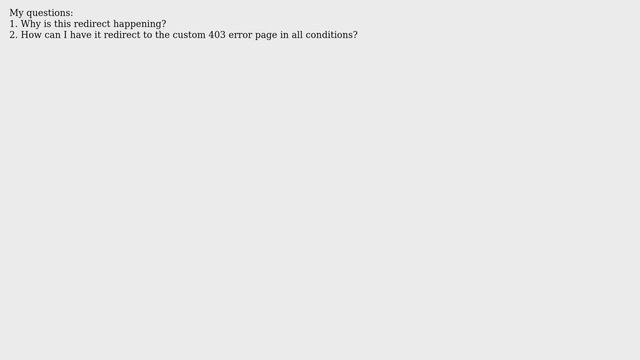 DevOps & SysAdmins: Special characters in URL causes custom redirect to fail (2 Solutions!!) смотреть онлайн
