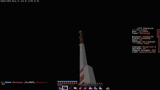 хлорка довёл до слёз трипза смотреть онлайн