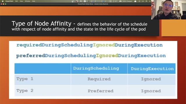 Kubernetes Administration 02 - Taints, Tolerations & Node Affinity -- Assign PODs to specific nodes