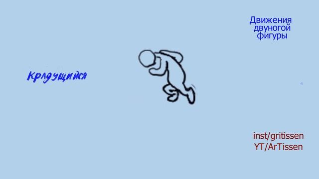 Видео#10 Виды шага персонажа в анимации krita