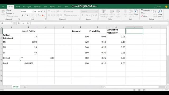 Monte Carlo Simulation using Excel -Step by Step (Business Analytics for MBA/PGDM)