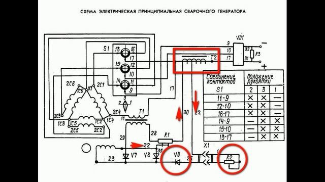 Как отремонтировать автономный сварочный дизельгенератор (САГ) (нет возбуждения дуги)