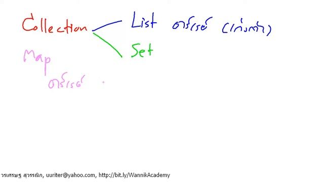 [Java] Collection and Map เบื้องต้น смотреть онлайн