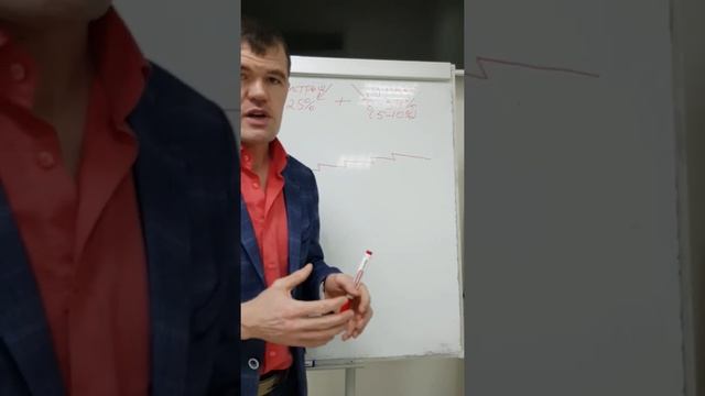 Маркетинг-План Компании "Siberian Wellness" смотреть онлайн