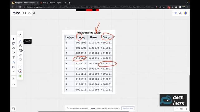 Устройство Штрих-кода - 1. Алгоритм кодирования смотреть онлайн