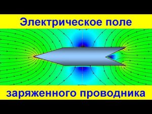 Электрическое поле заряженного проводника