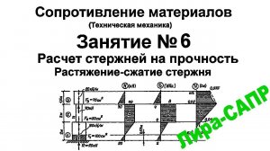 Лира-САПР.  Сопротивление материалов. Занятие 6. Расчет на прочность. Растяжение сжатие стержня