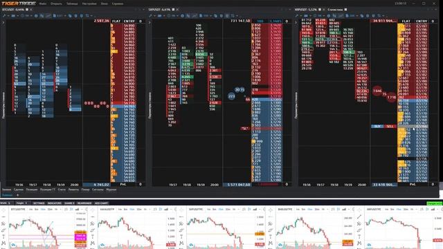 22-00 (МСК) 24/03/21 Стрим по торговле (скальпинг) на Binance Futures через TigerTrade