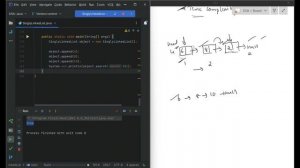 Searching in Singly Linked List | Java Code