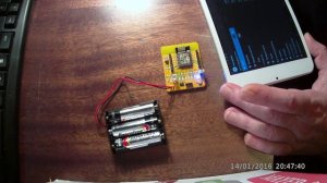 Test ESP8266 ESP-12e industrial (yellow) First time have it... )