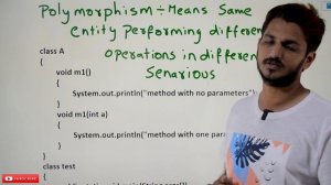 Compile Time Polymorphism || Lesson 65 || Java Programming || Learning Monkey ||