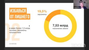 Как избавиться от паразитов. Программа парашилд.
