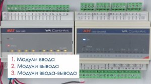 Номенклатура MDS-модулей удаленного ввода-вывода_ обзор и сравнение моделей.
