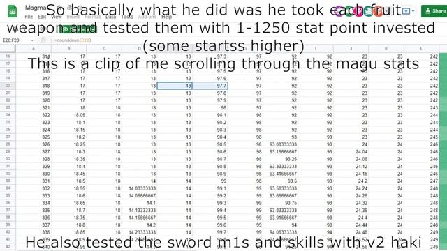 [GPO] Damage cap for ALL Fruits and Swords смотреть онлайн