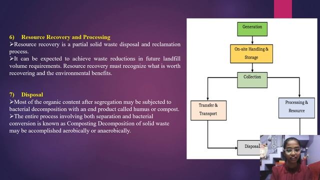 Meaning of solid waste management(SWM) and factors affecting solid waste management(SWM). смотреть онлайн