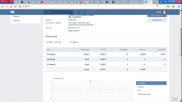 Как воруют деньги вконтакте из рекламного бюджета компании | социальная сеть vk.com смотреть онлайн