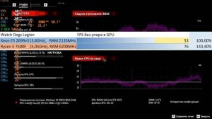 Технопланета позорит Xeon. Ответка на кривой тест.